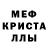 МЕТАДОН кристалл Gylshan Koqagylieva